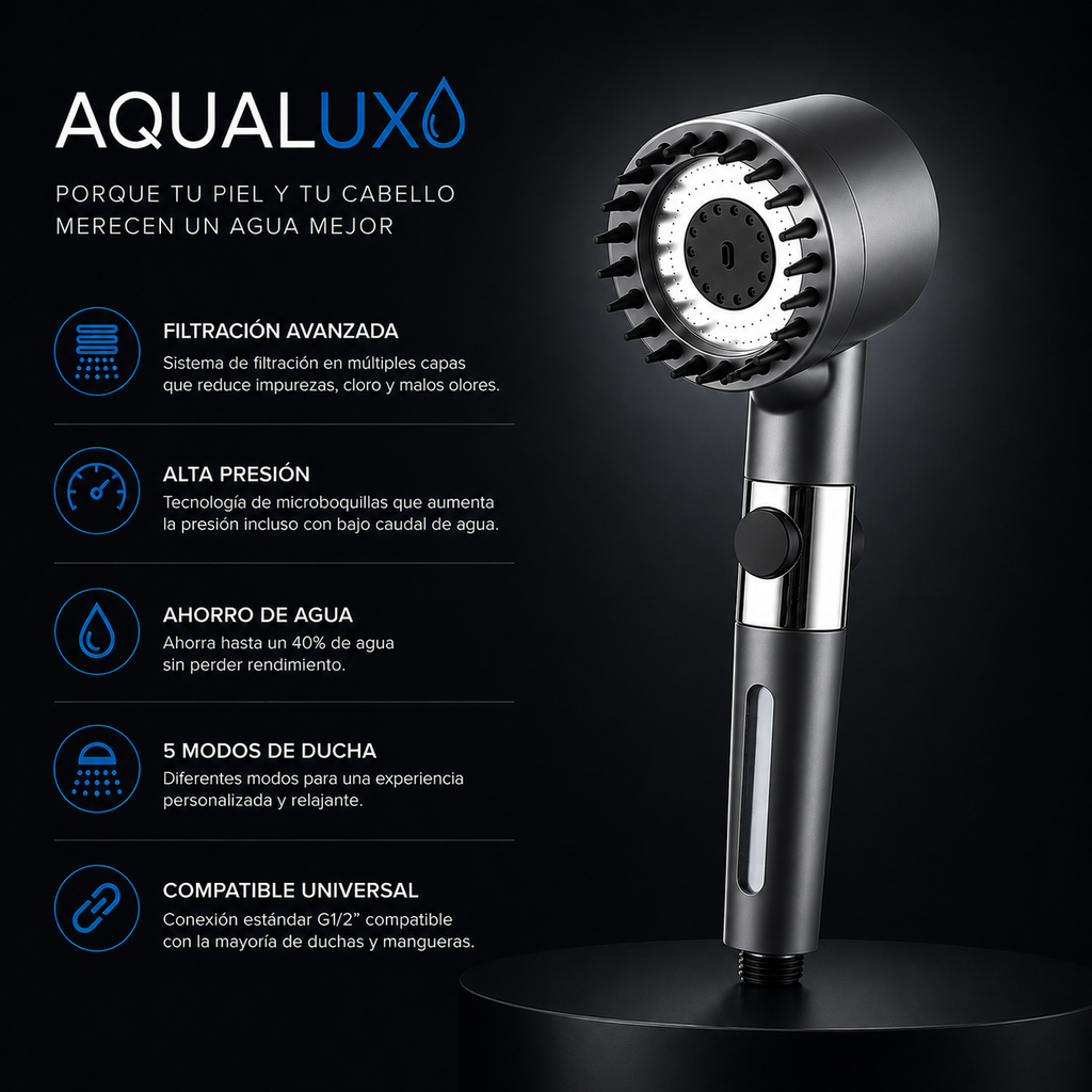 AquaLux™ Porque tu piel y tu cabello merecen un agua mejor.